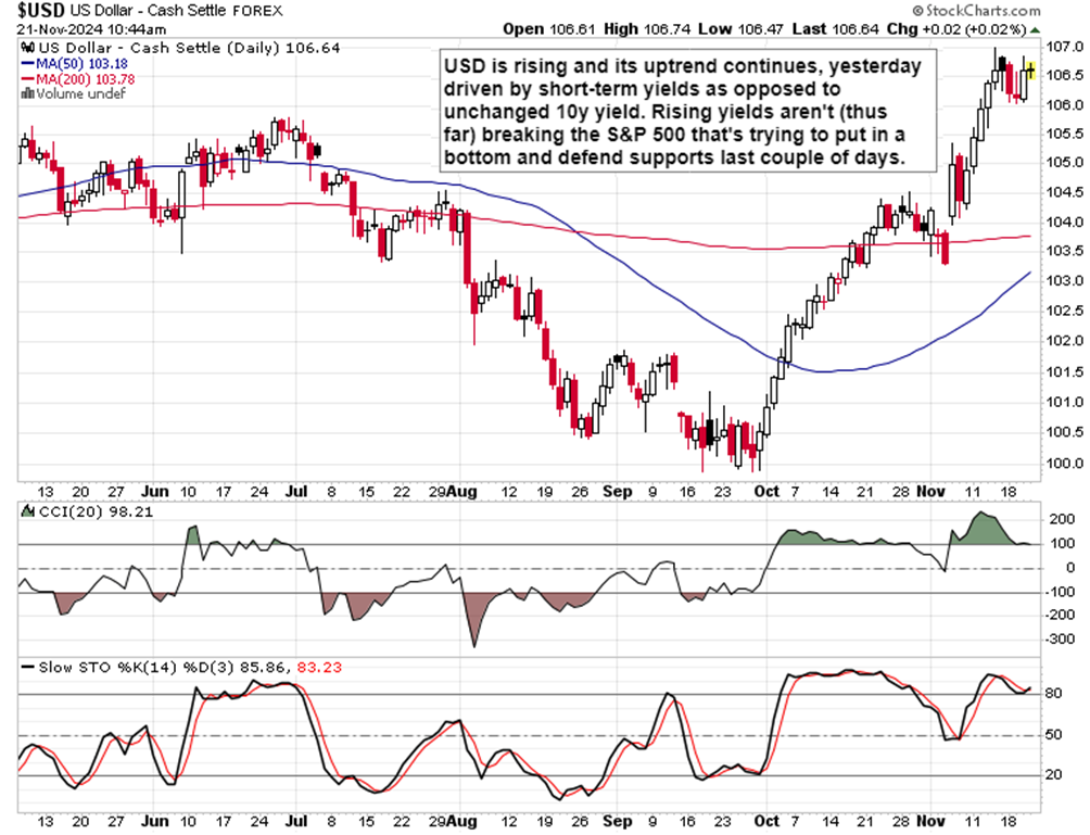 积极看待财报季！科技股或引领美股反弹