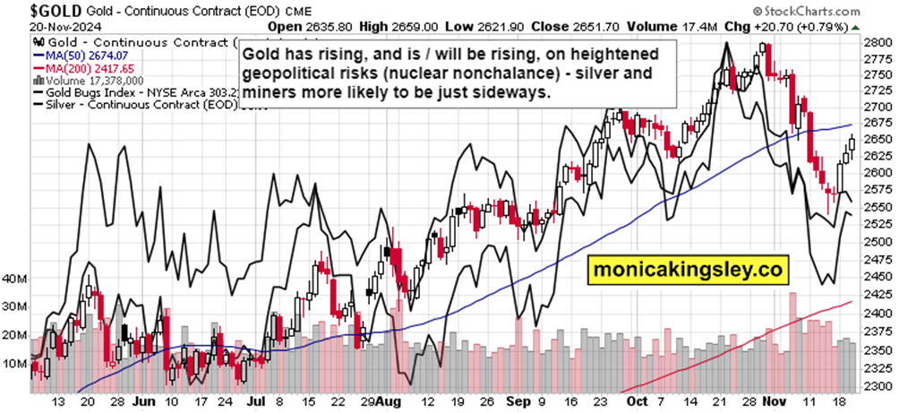 水产冷藏冷冻废水处理