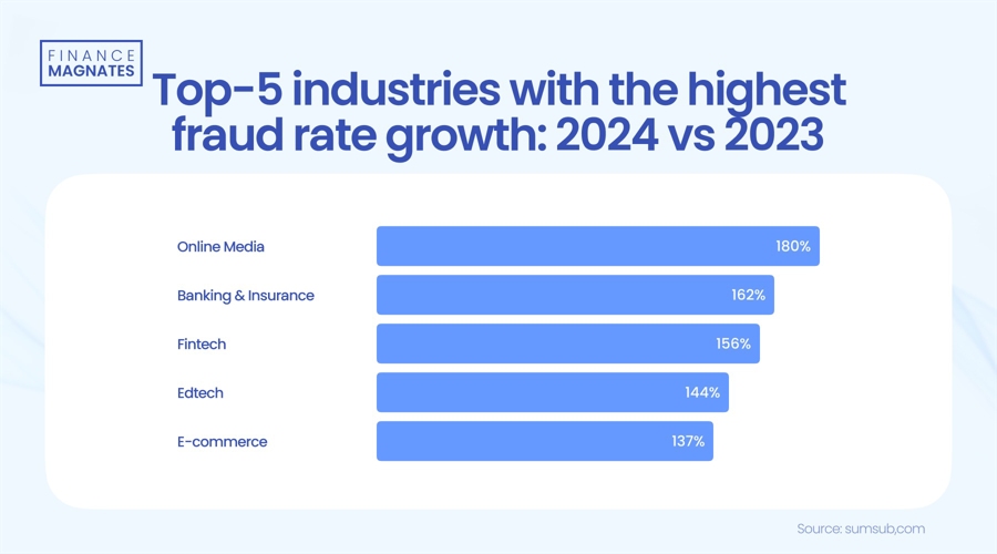 AWS增速不及竞争对手 亚马逊(AMZN.US)盘后重挫 AI投资效果遭疑