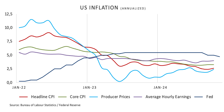 港元拆息整体下滑 隔夜拆息达0.17994%