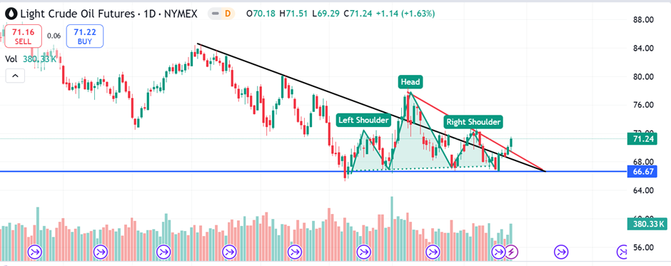医疗科技公司Shoulder Innovations Inc(SI.US)计划赴美IPO 拟募资1.05亿美元