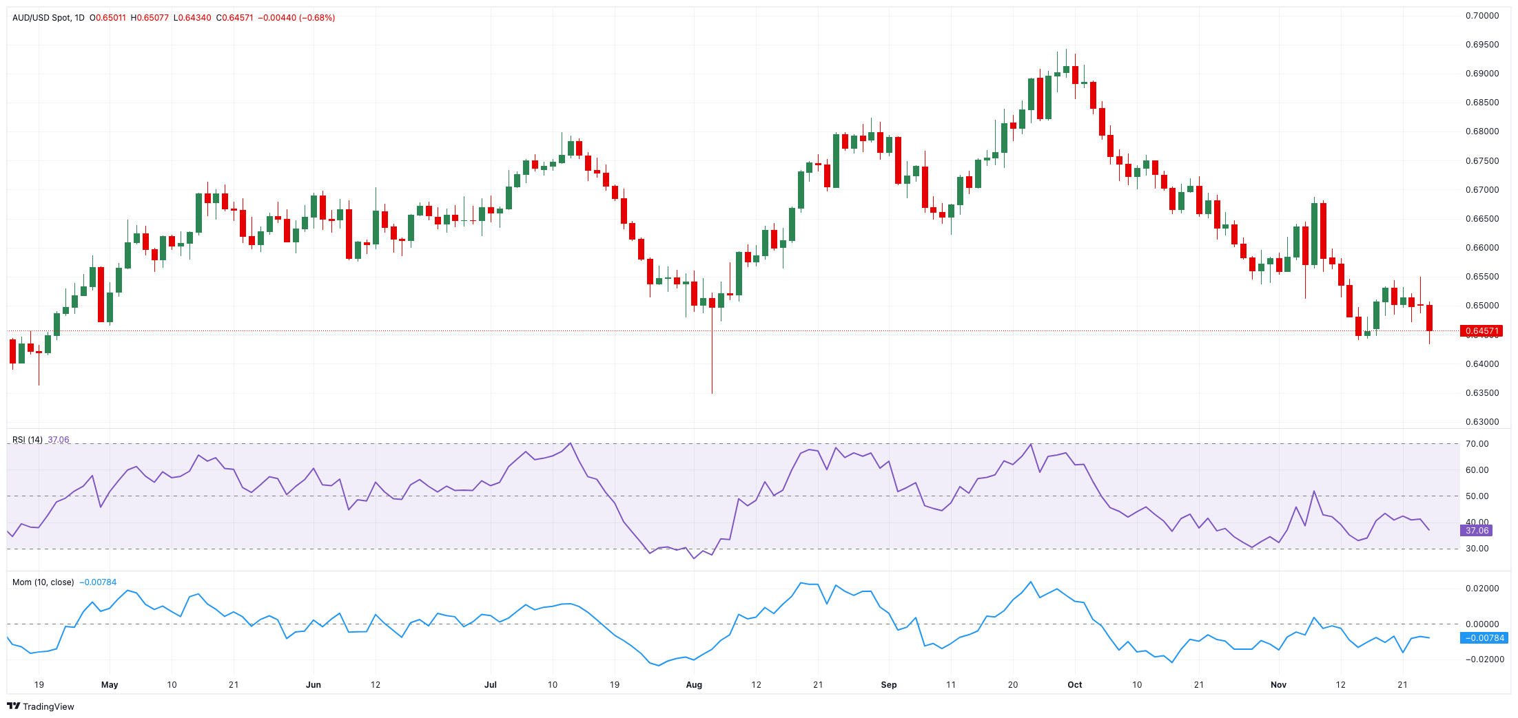 显微镜下“穿针引线”，珠海医疗团队9小时“生命接力”植回离体断肢