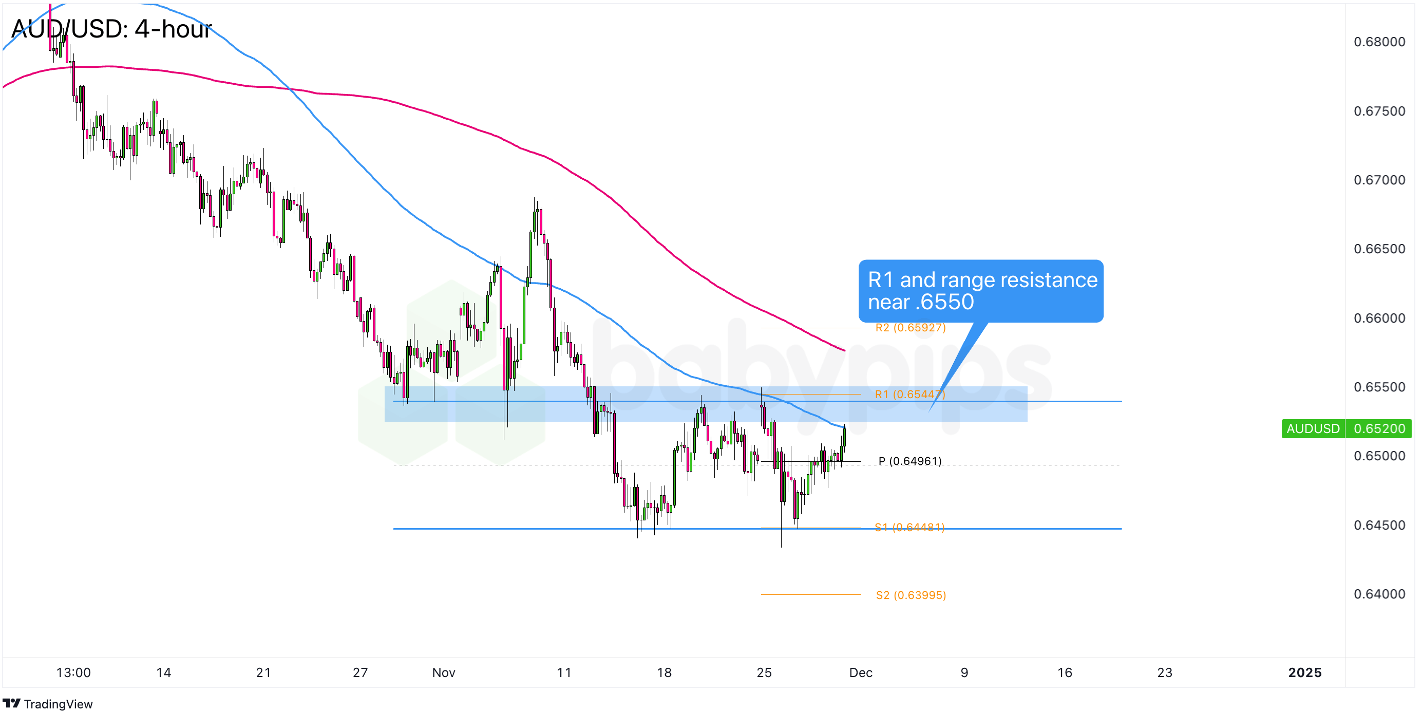 京津沪渝市场监管部门联合开展产品质量可靠性创新实践工作 助力制造业高质量发展