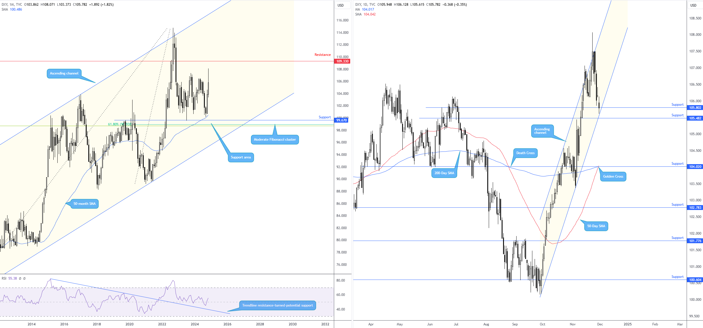 日本央行加息的预期时间或提前至10月