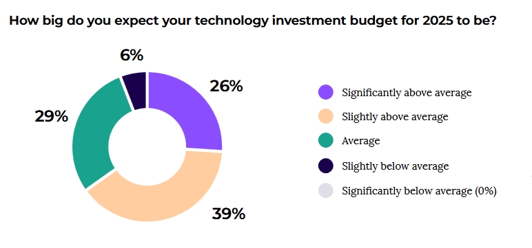望海楼｜顶梁柱、主引擎、主窗口：香洲的三大“使命”与珠海的一场“硬仗”