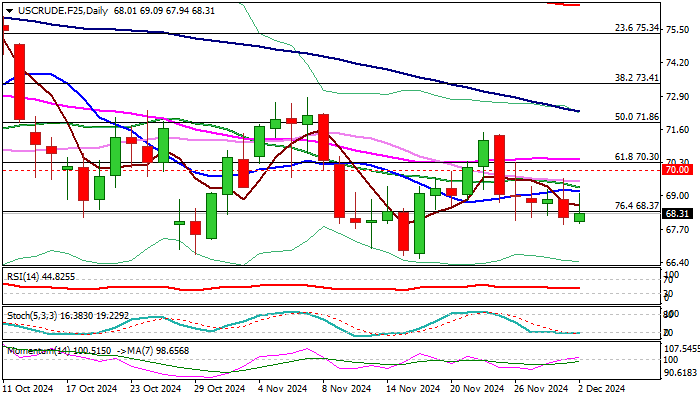 太阳能微动力一体化污水处理设备价格