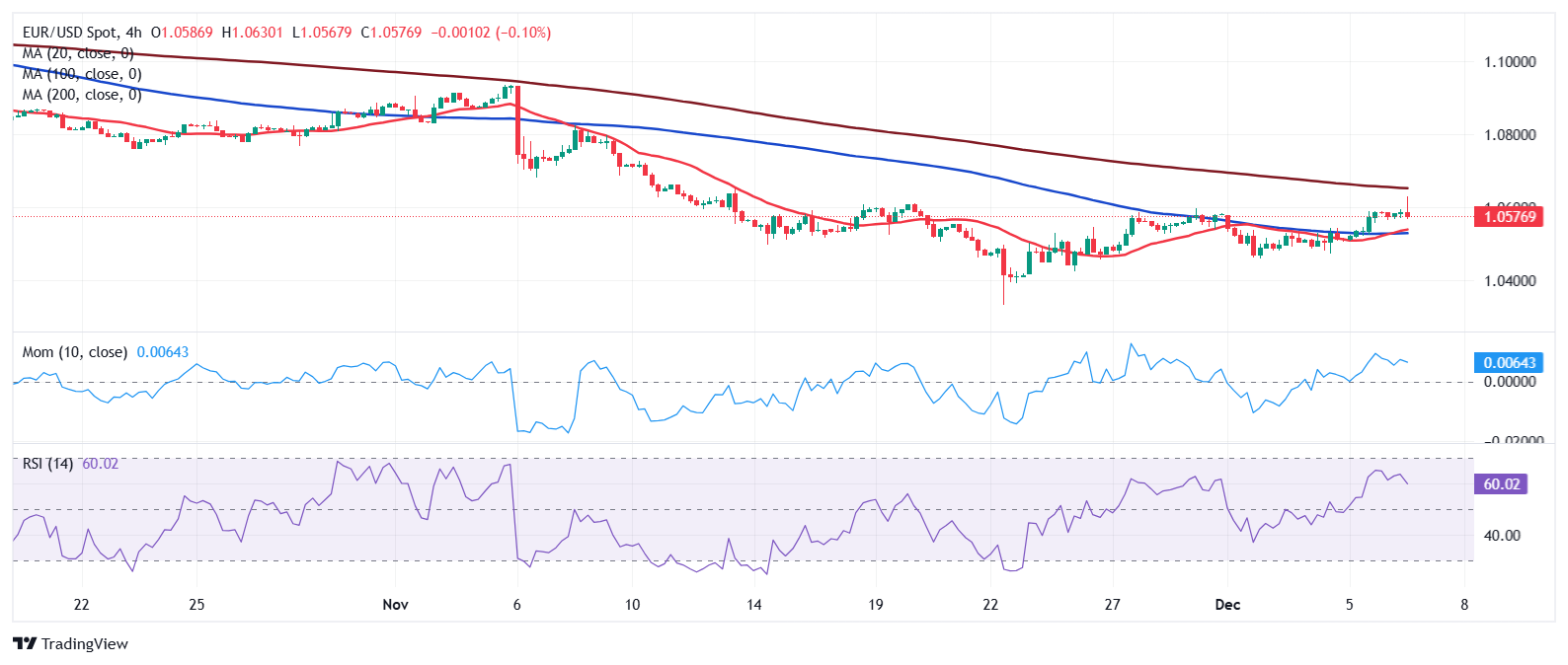 山东组织农村假冒伪劣食品专项执法行动罚没物品公开销毁活动