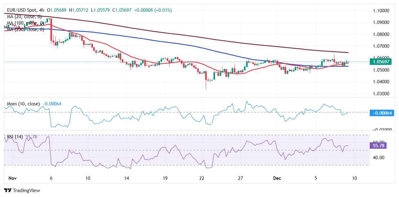 港股开盘 | 恒指低开0.45% 半导体板块表现不一，中芯国际(00981)跌超3%