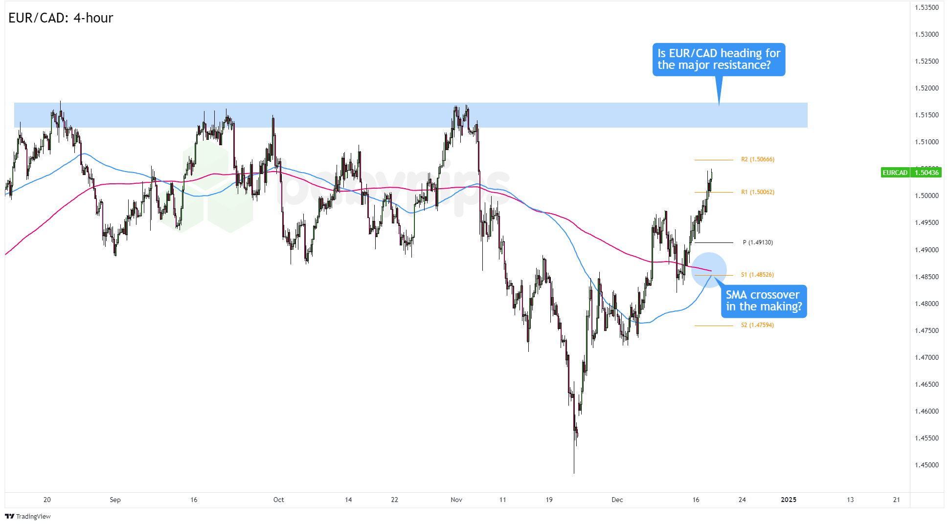 美联储降息“箭在弦上” 全球大类资产将迎来价值重构