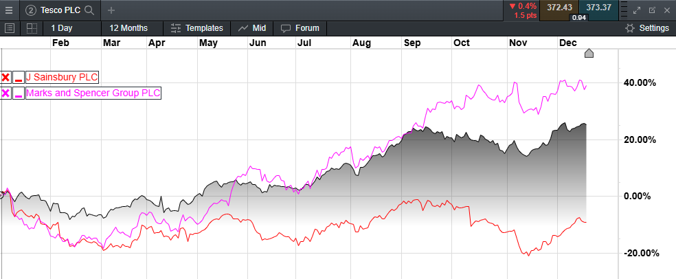 北京重拳出击严查预付式消费违法行为