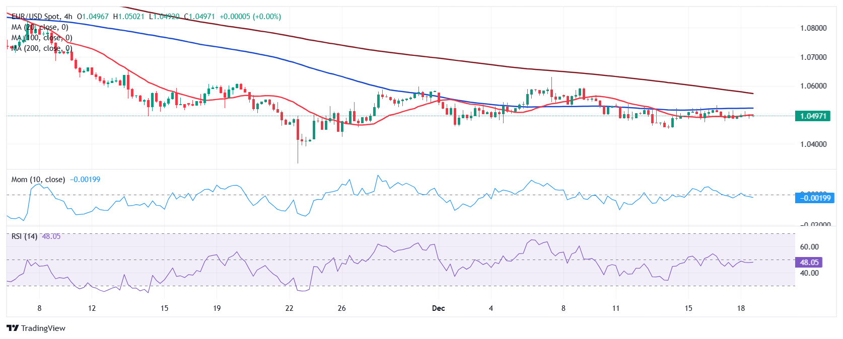 制药废水有哪些处理方法