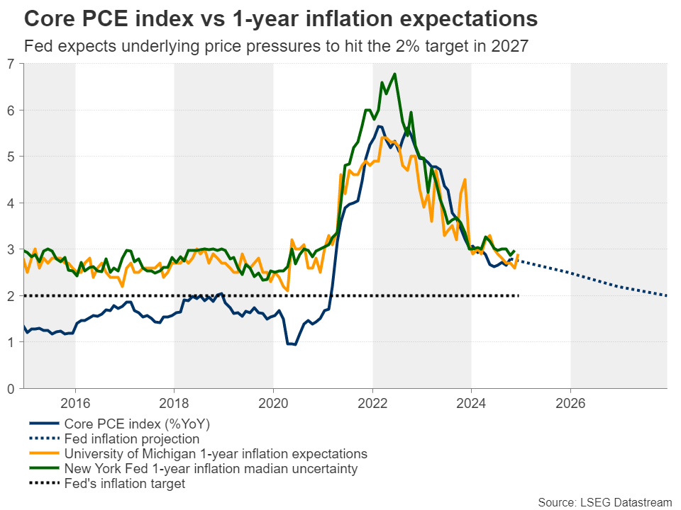 重金属废水处理方法（含重金属废水处理）