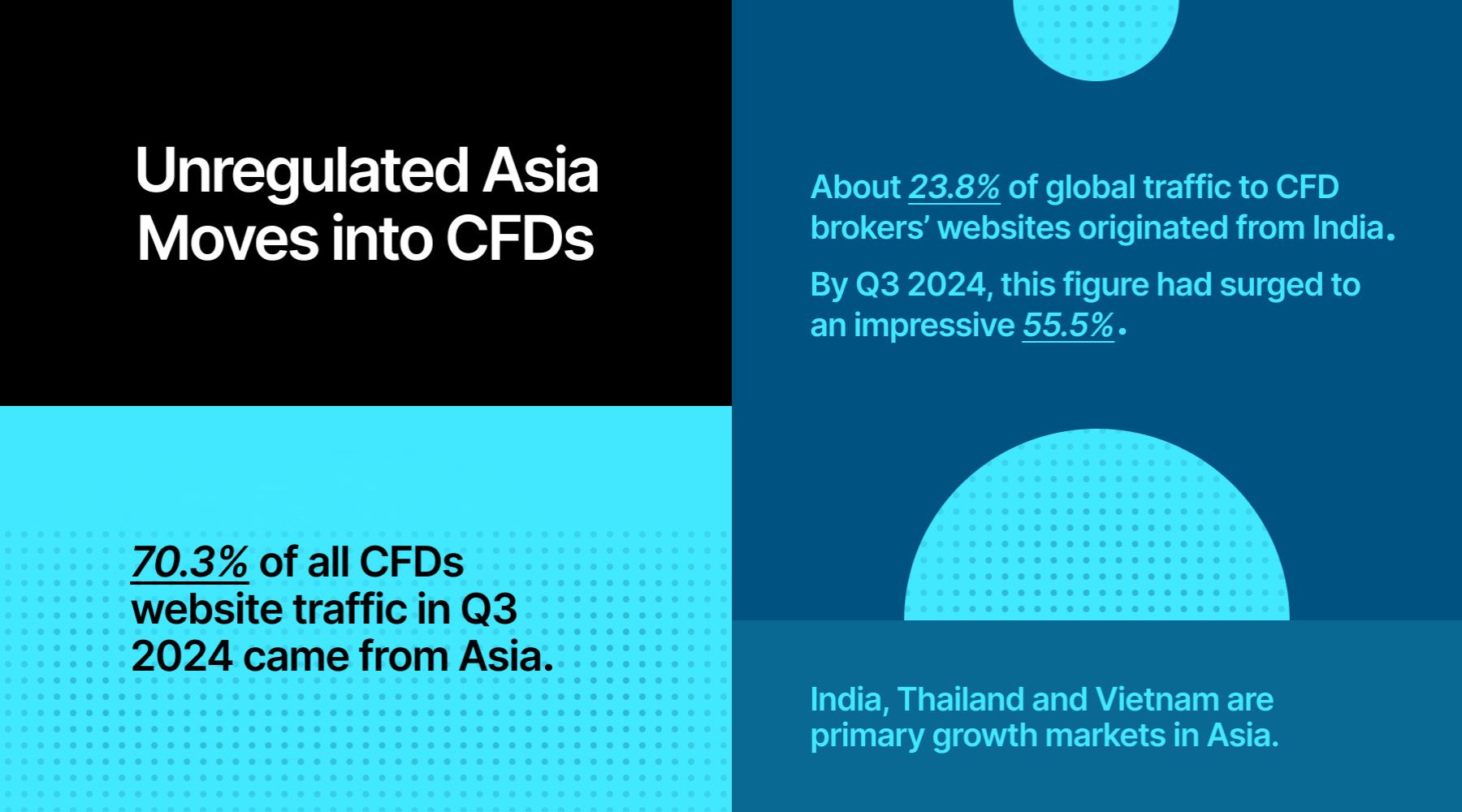 中物联：上半年全国社会物流总额171.3万亿元 同比增长5.6%