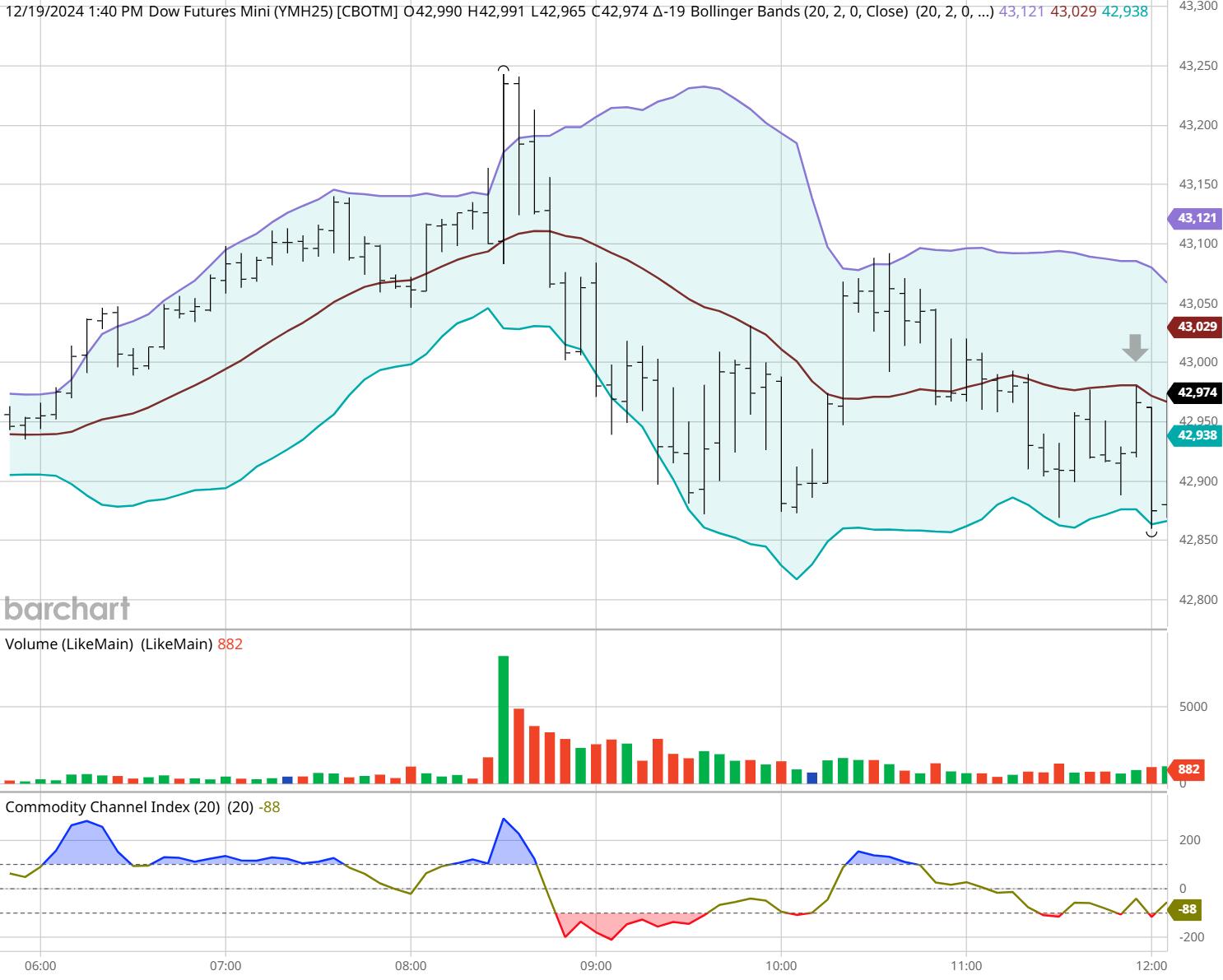 积极动员科学防控！梅州经开区全面开展防疫消杀筑牢基孔肯雅热疫情防控防线