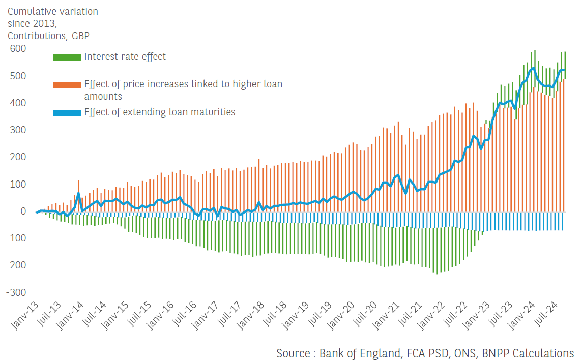 美股动态 | 富途控股(FUTU.US)上涨逾5% 与华夏基金香港达成Web3.0合作