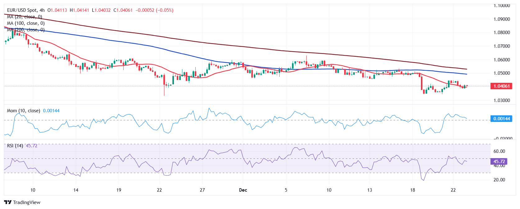 农村养殖排污怎么处理呢（养殖废水主要污染物及处理工艺