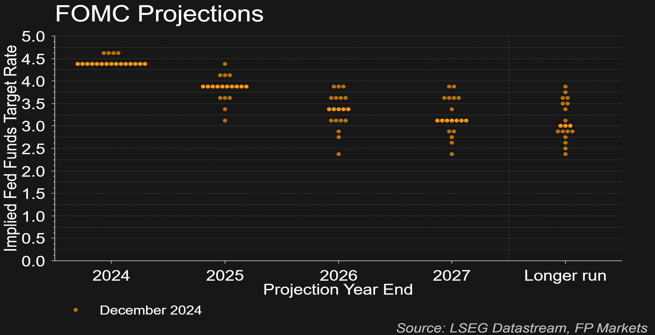 7月8日起，恢复开放！