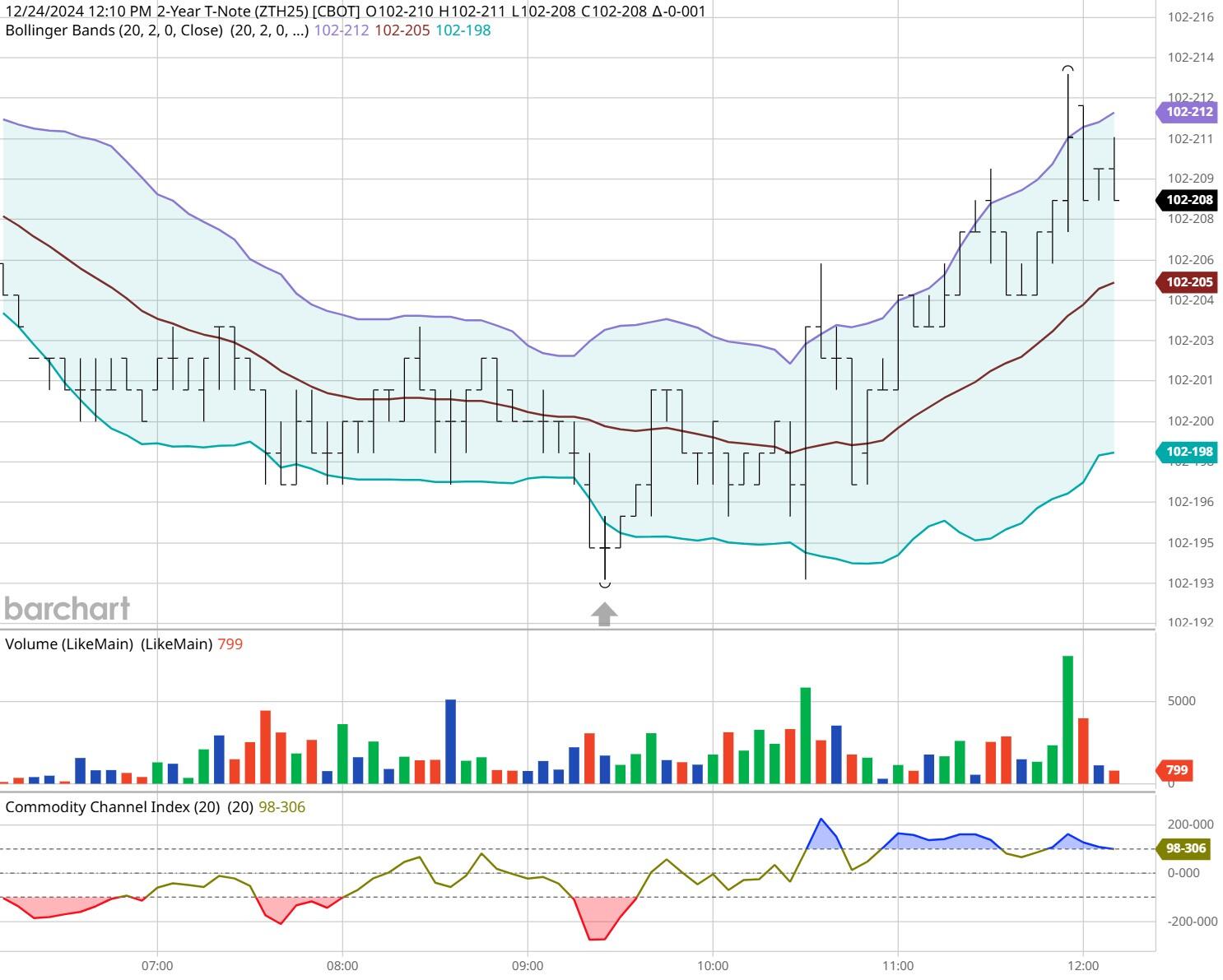 康复中心一体化污水处理设备介绍