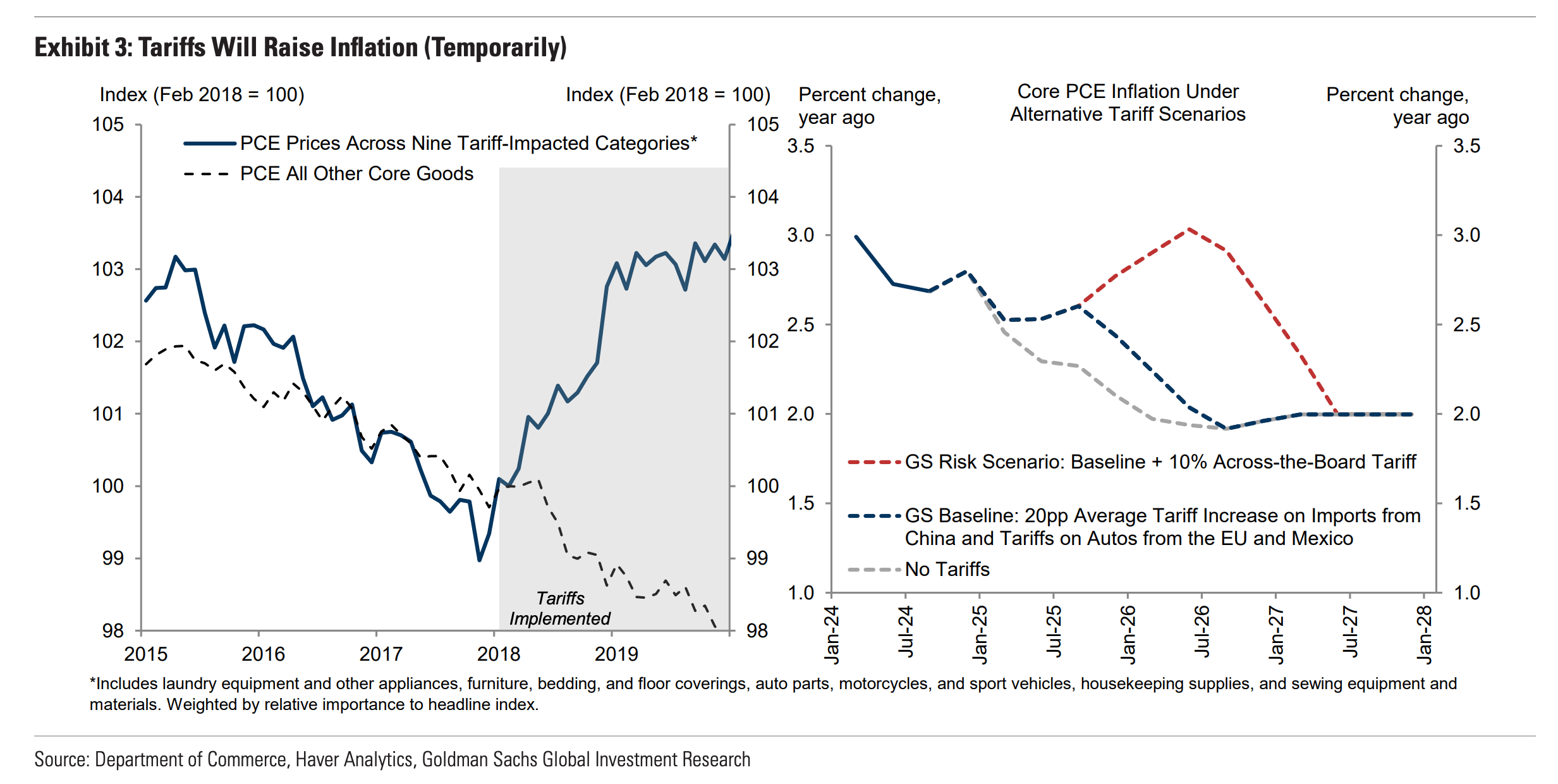 张家口发布安全生产举报奖励新规
