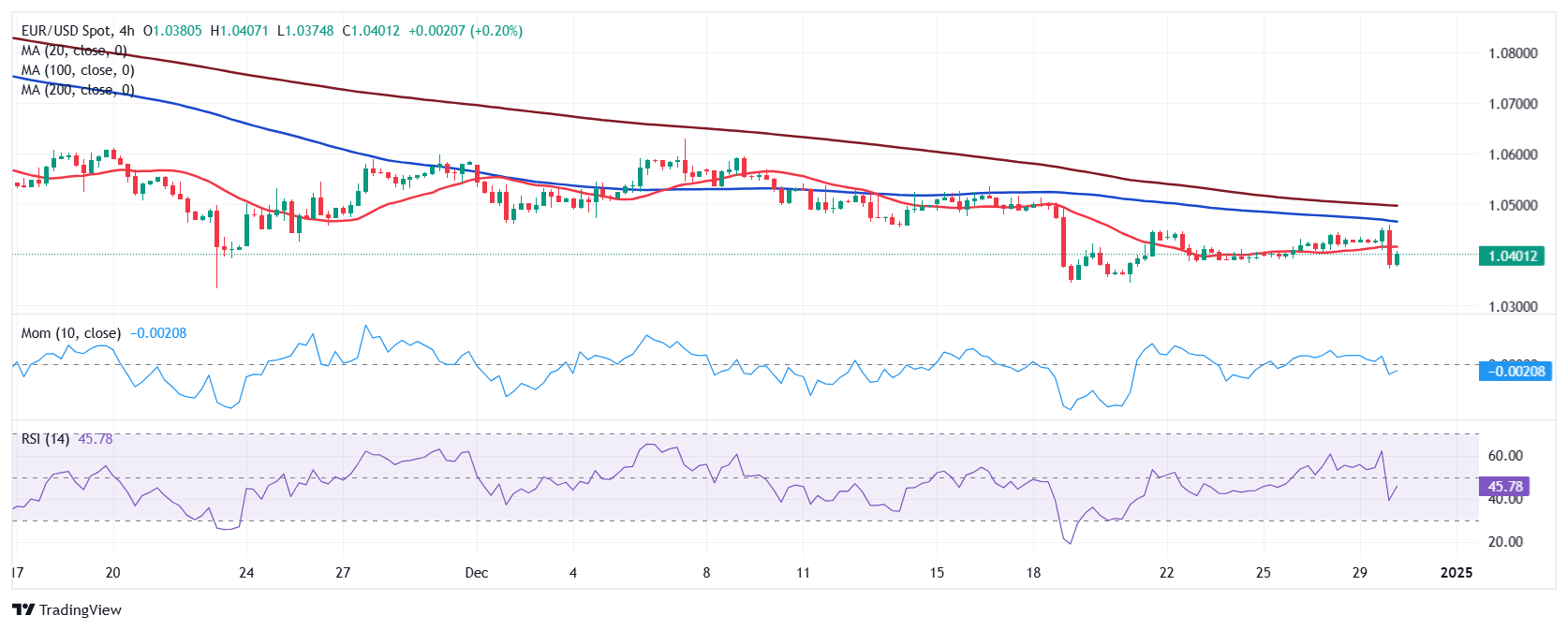 梅州防风应急响应等级提升至Ⅲ级